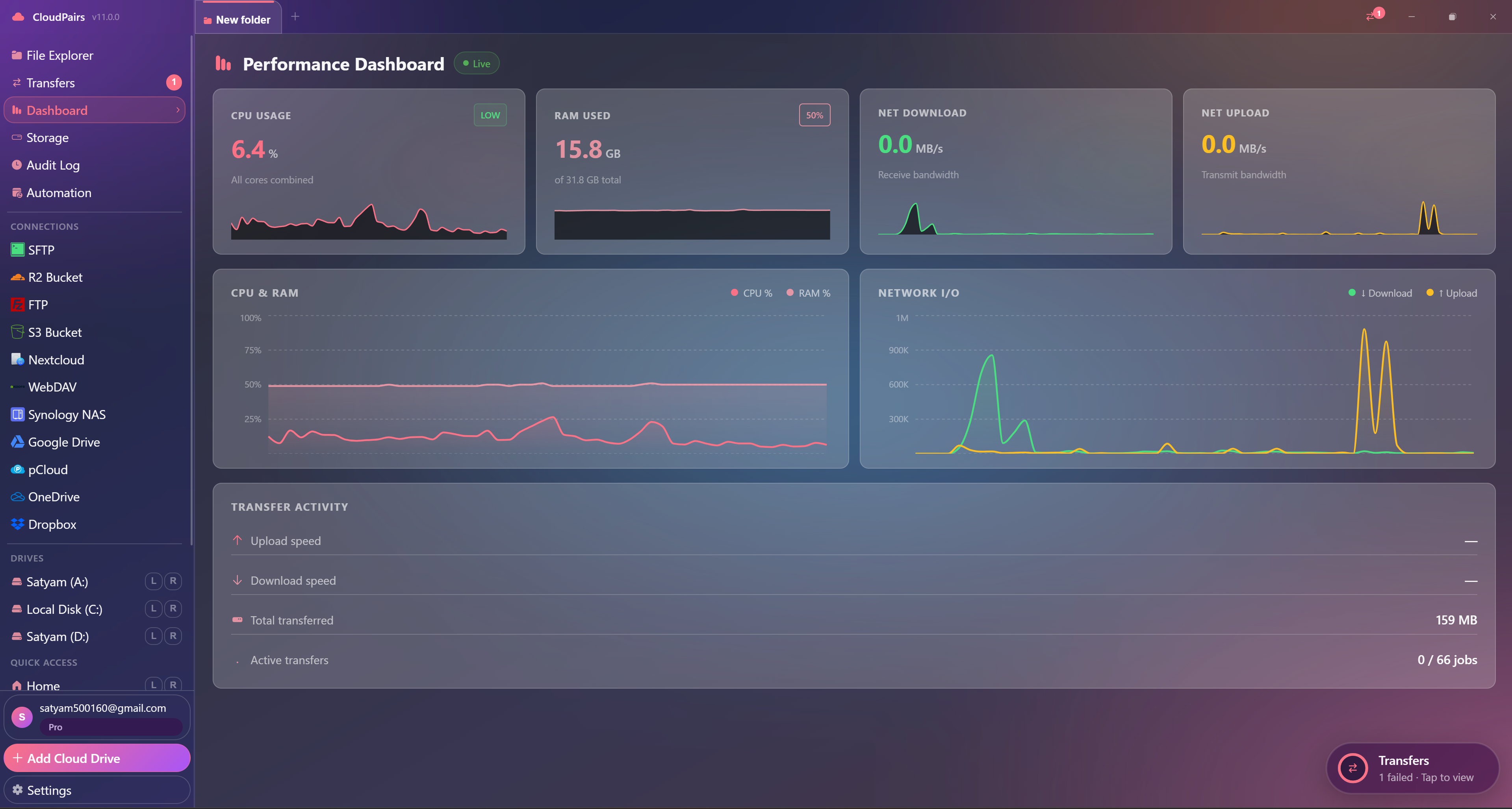 CloudPairs Dashboard